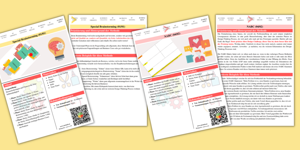 Methodenkarten und Methodentemplates der Design-Thinking-Box.